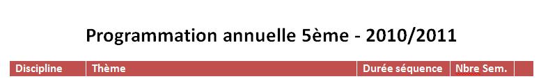 programmation5